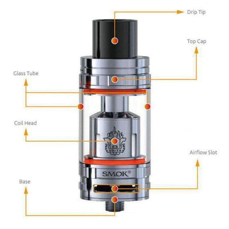 Smok TFV8 Cloud Beast Sub-Ohm Tank